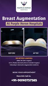 Plastic Surgeon in Jaipur