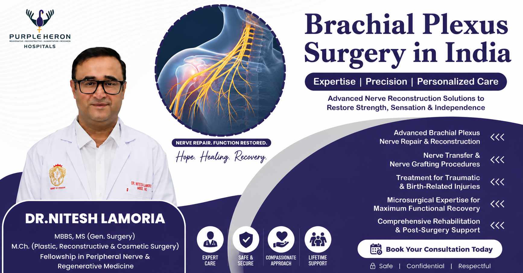 Brachial plexus surgery in India