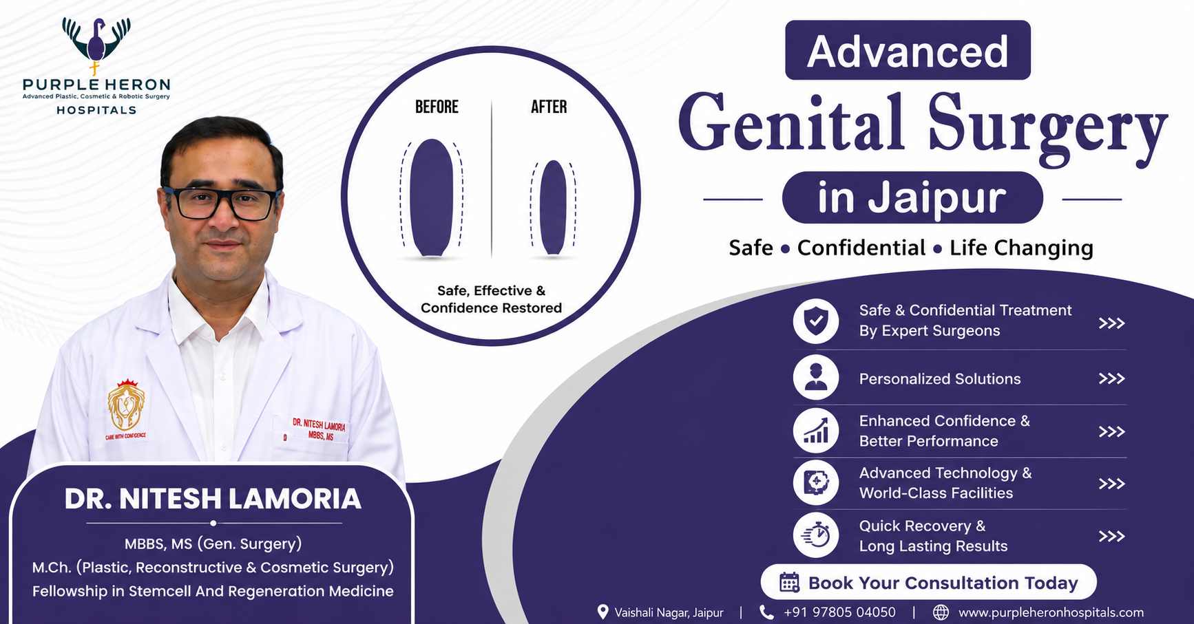 Genital Surgery in Jaipur