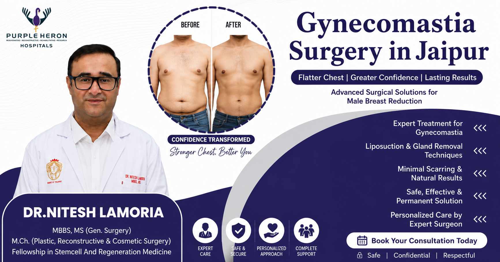 Gynecomastia Surgery in Jaipur