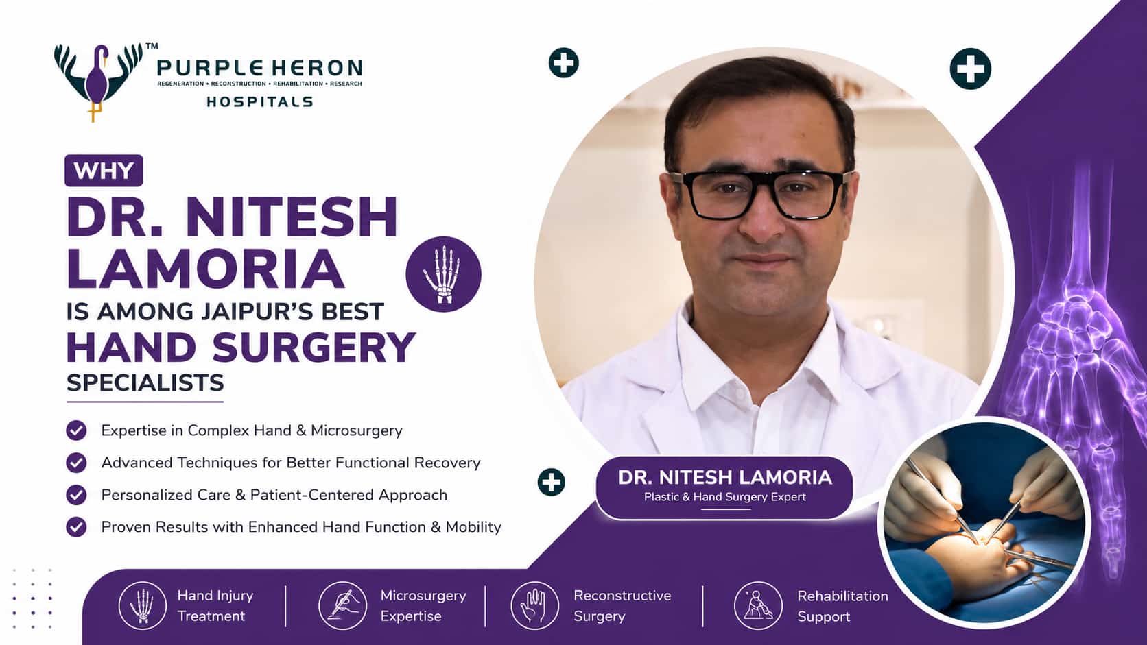 Hand Plastic Surgery in India