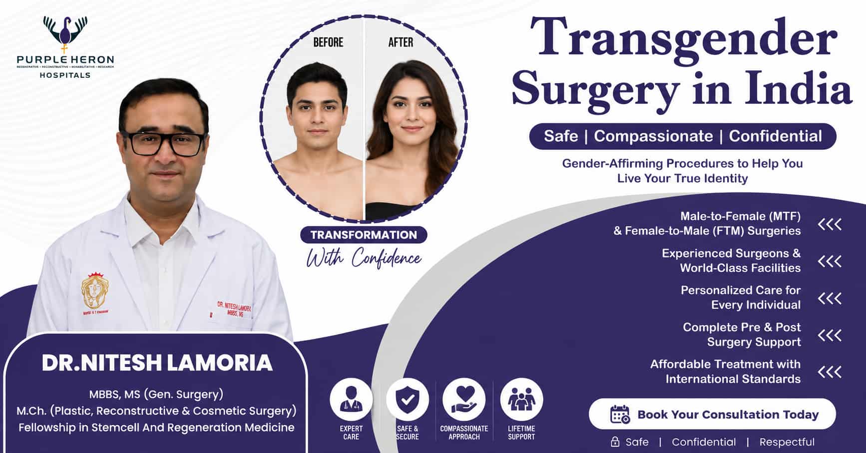 Transgender Surgery in India